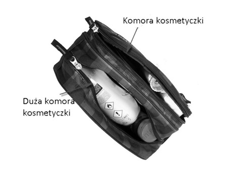 Cosmetic bag Coolpack Wave Texas 46237CP nr 78