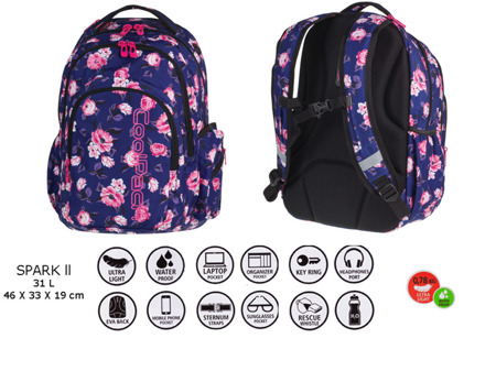 School backpack Coolpack Spark II Caribbean beach 73196CP nr 743