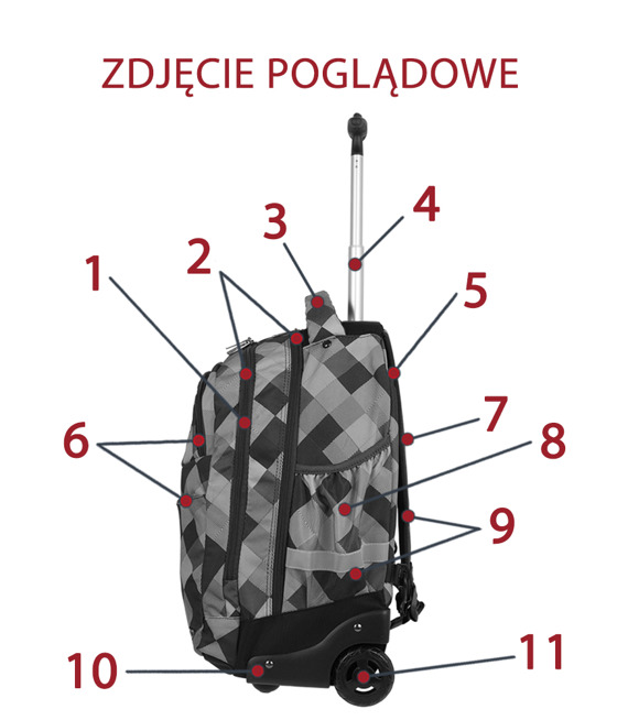 Trolley backpack Coolpack Rapid Cambridge 59480CP nr 466