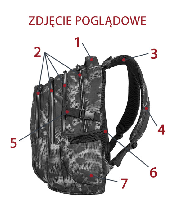 Zestaw szkolny Coolpack 2018 Springfield - plecak College i piórnik Clever