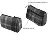 Cosmetic bag Coolpack Charm Stratford 45643CP nr 51