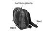 Postman bag Coolpack Candy 46497CP nr 092