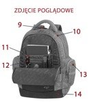 School backpack Coolpack Brick Candy Check 82478CP nr A531