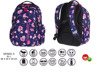 School backpack Coolpack Spark II Caribbean beach 73196CP nr 743