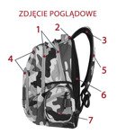 Zestaw młodzieżowy Coolpack 2018 Camouflage Tangerine - plecak Break, piórnik Clever i saszetka Madison