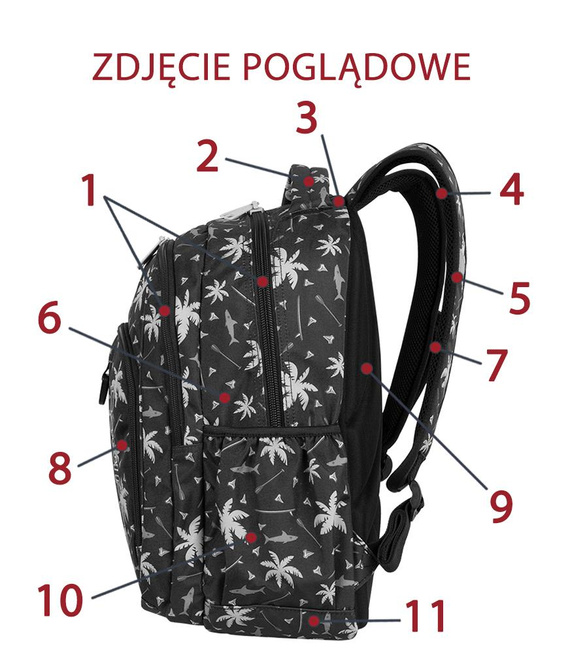 School backpack Coolpack Strike Geometric Shapes 85229CP nr A201