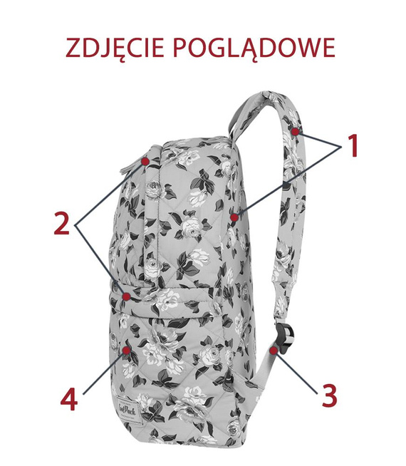 Plecak miejski Coolpack Fanny Summer Dream 12492CP nr A103