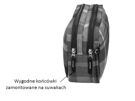 Kosmetyczka Coolpack Florida Dots 45360CP nr 34