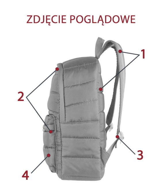 Plecak młodzieżowy Coolpack Ruby Green 12539CP nr A105