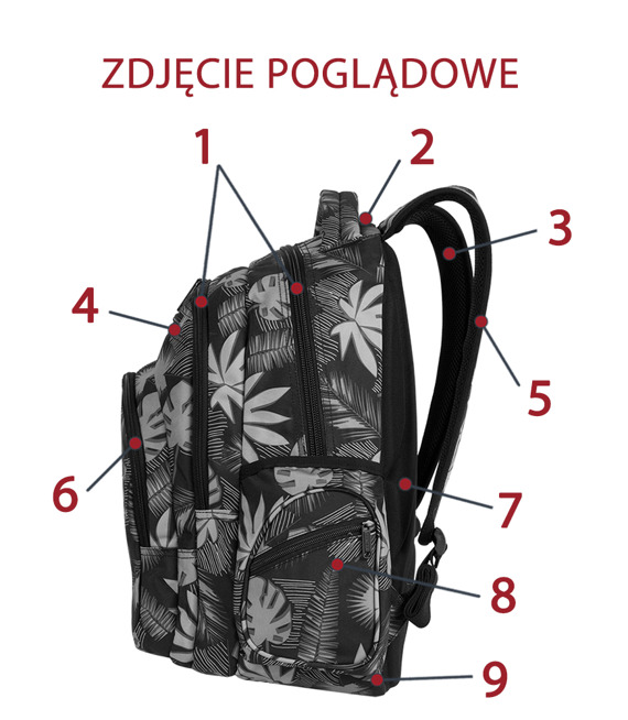 Zestaw szkolny Coolpack Hawaian Blue - plecak Flash i piórnik Campus