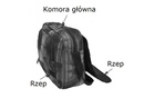 Torba listonoszka Coolpack Turquise 45179CP nr 023