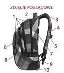 Zestaw szkolny Coolpack Chevron Stripes - plecak College i piórnik Clever