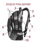 Zestaw szkolny Coolpack Sunset check - plecak College i piórnik Campus